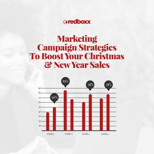 Christmas-Sales-Strategy-Blog-Top